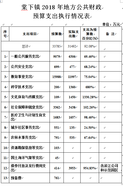 2018年決算截圖.PNG