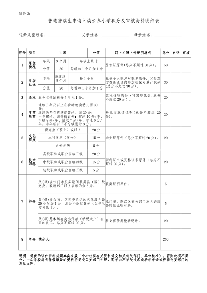 荷塘鎮(zhèn)2020年秋季公辦小學(xué)一年級(jí)招生簡(jiǎn)章(2)(2)0006.jpg