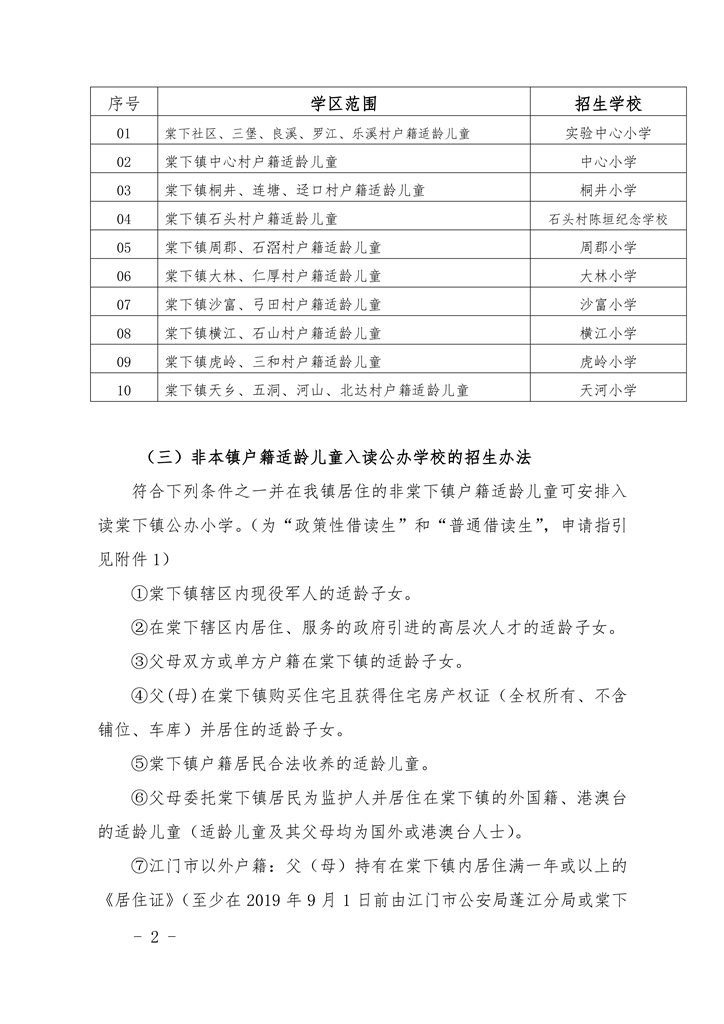 江門市蓬江區(qū)棠下鎮(zhèn)2020年公辦小學一年級招生簡章（20200507）0002.jpg