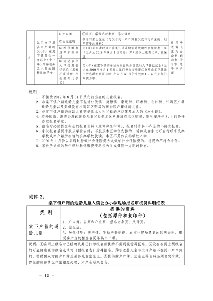 江門市蓬江區(qū)棠下鎮(zhèn)2020年公辦小學一年級招生簡章（20200507）0010.jpg