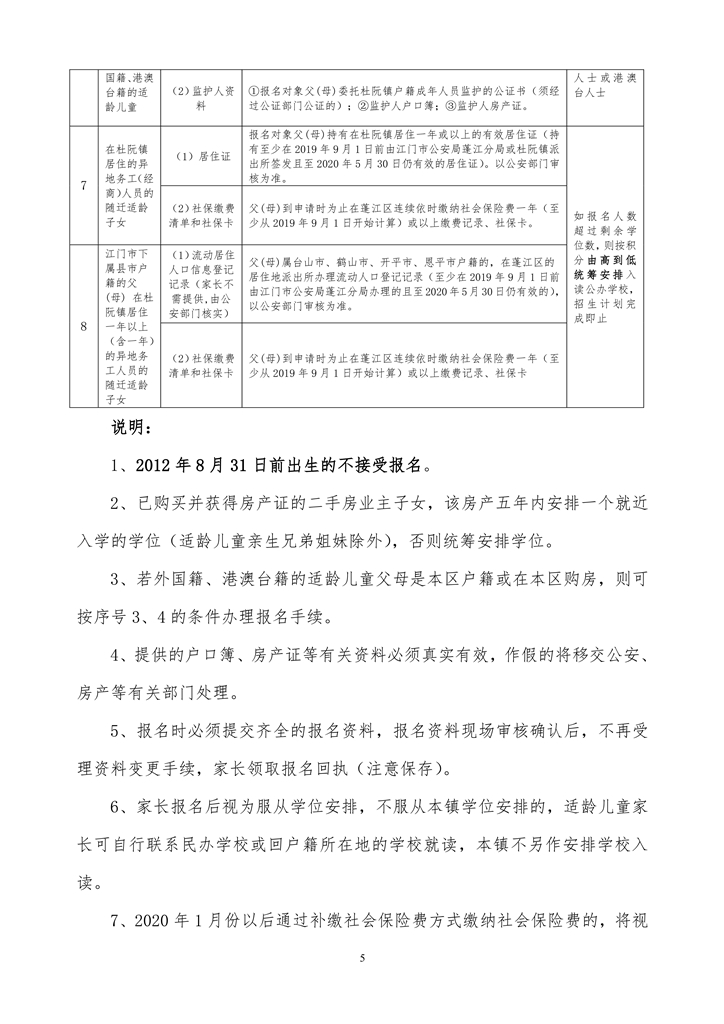 杜阮鎮(zhèn)2020年秋季公辦小學一年級招生簡章0005.jpg