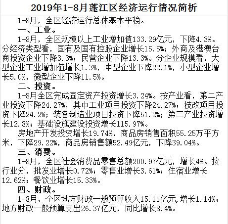 1-8月蓬江區(qū)經(jīng)濟(jì)運(yùn)行情況簡析.png