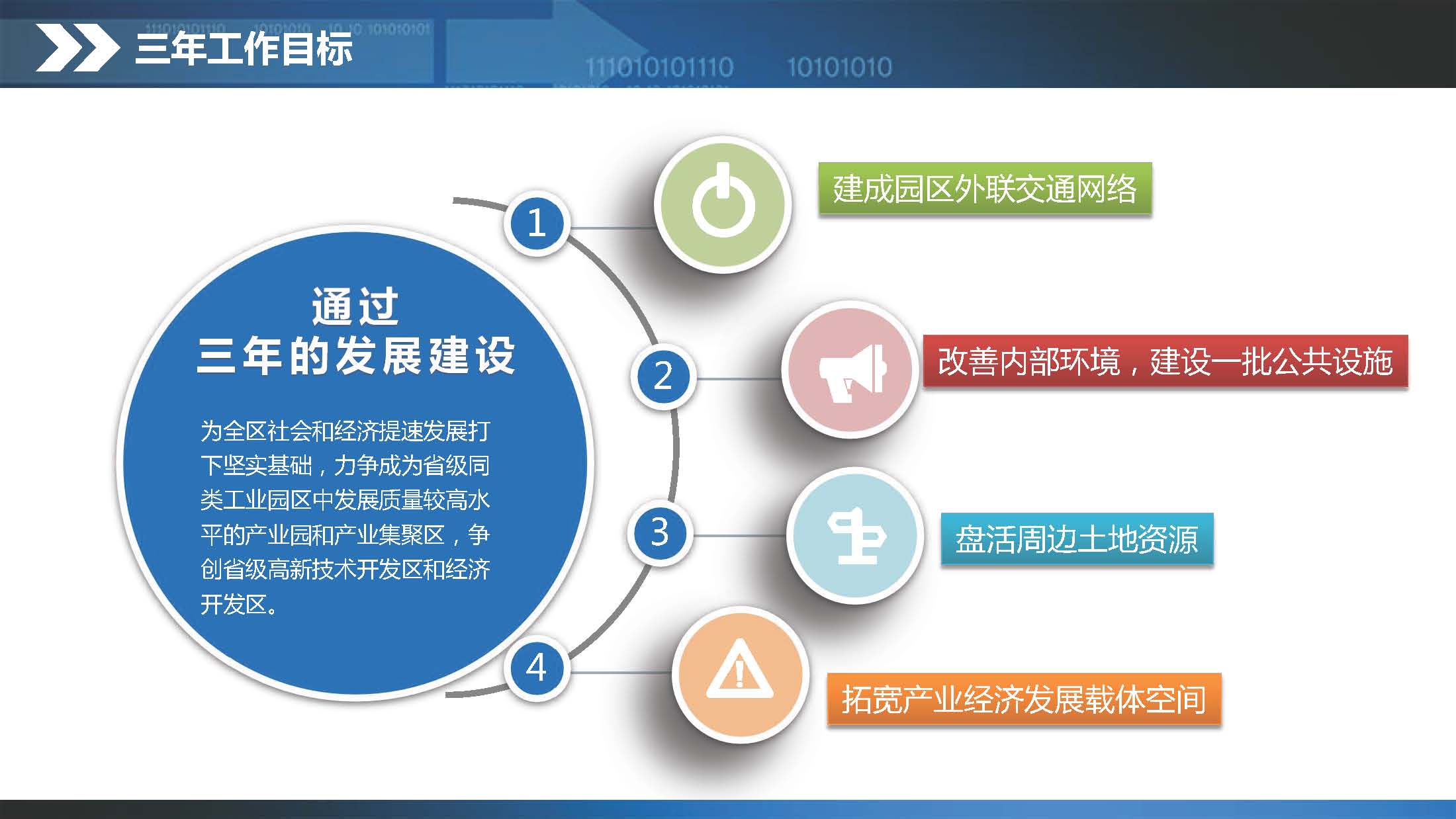 《江門蓬江產業(yè)轉移工業(yè)園建設三年行動計劃（2020-2022年）》圖文解讀_頁面_08.jpg