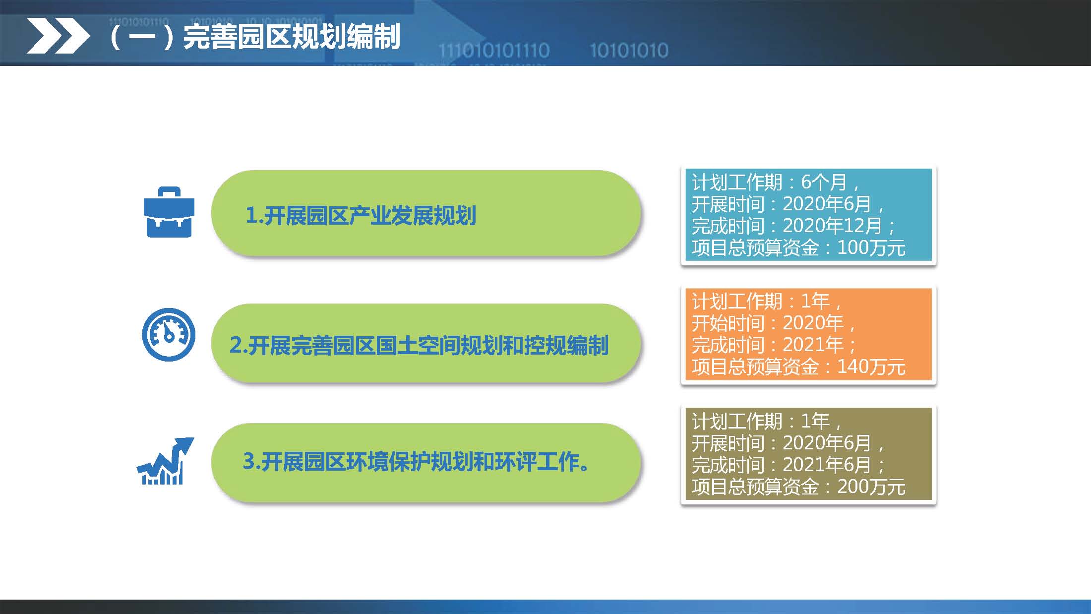 《江門蓬江產業(yè)轉移工業(yè)園建設三年行動計劃（2020-2022年）》圖文解讀_頁面_10.jpg