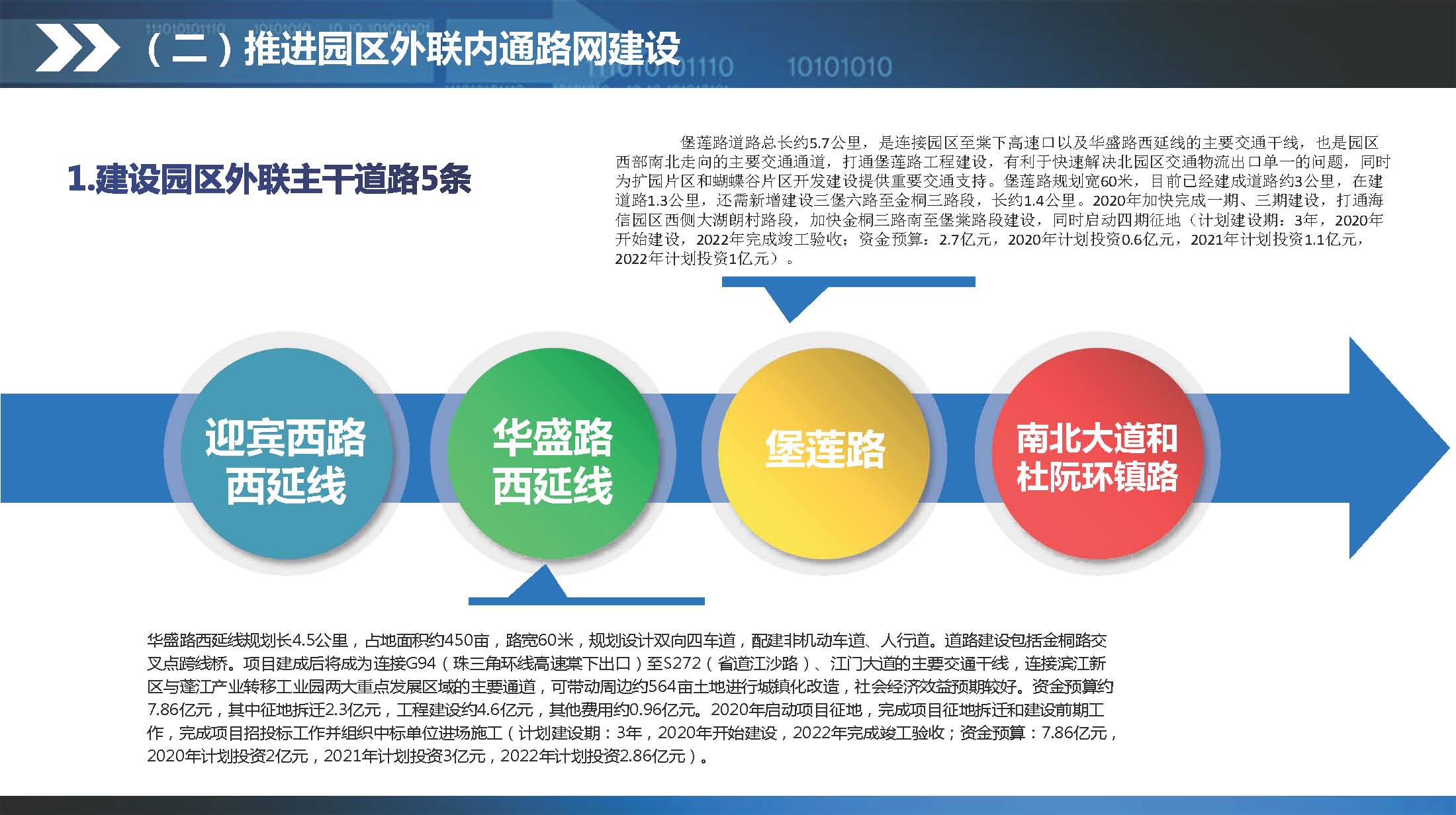 《江門蓬江產業(yè)轉移工業(yè)園建設三年行動計劃（2020-2022年）》圖文解讀_頁面_11.jpg