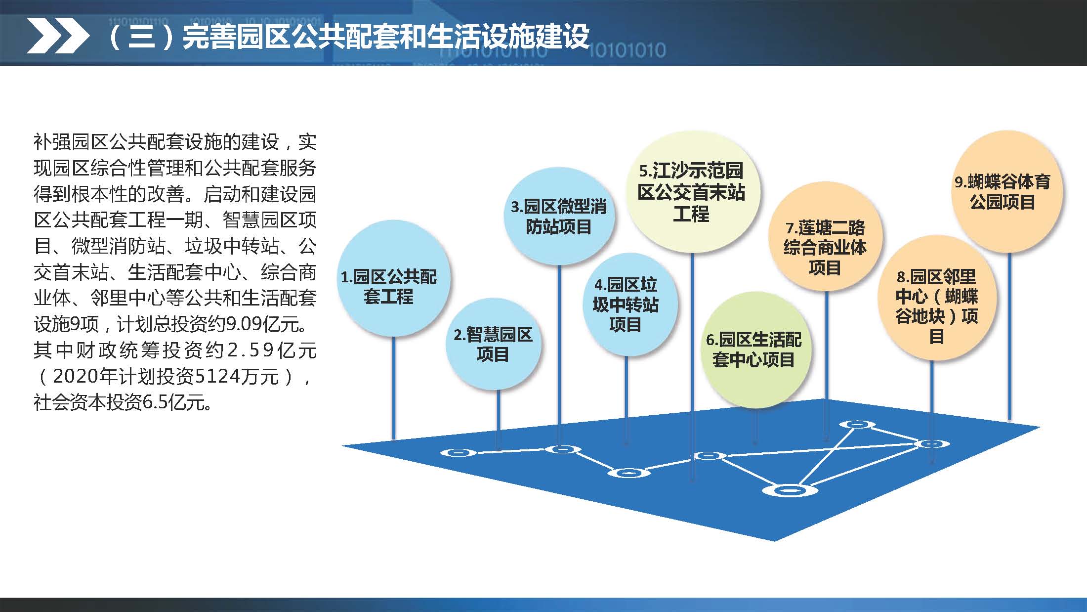 《江門蓬江產業(yè)轉移工業(yè)園建設三年行動計劃（2020-2022年）》圖文解讀_頁面_13.jpg