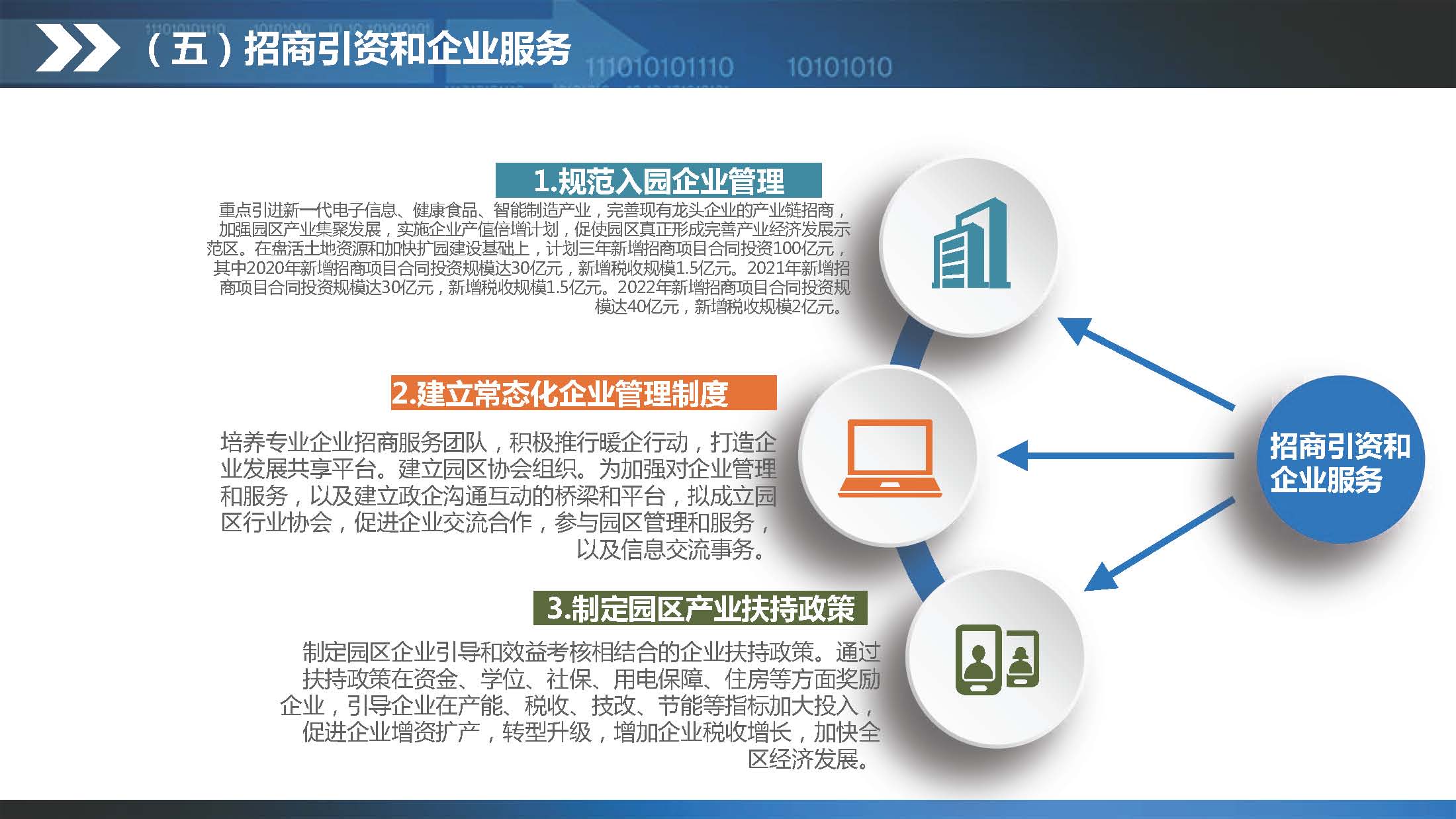 《江門蓬江產業(yè)轉移工業(yè)園建設三年行動計劃（2020-2022年）》圖文解讀_頁面_15.jpg