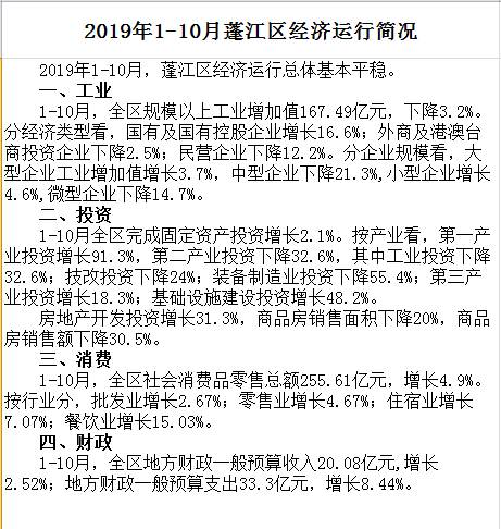 1-10月蓬江區(qū)經(jīng)濟運行情況簡析.png