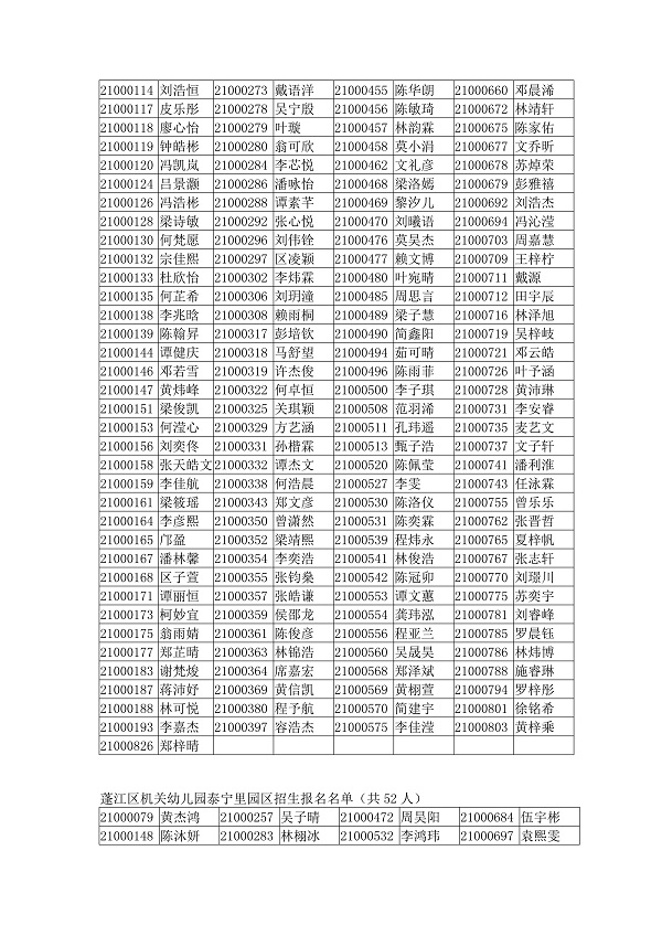 20210524  2021年蓬江區(qū)公辦幼兒園報(bào)名名單公示_02.jpg