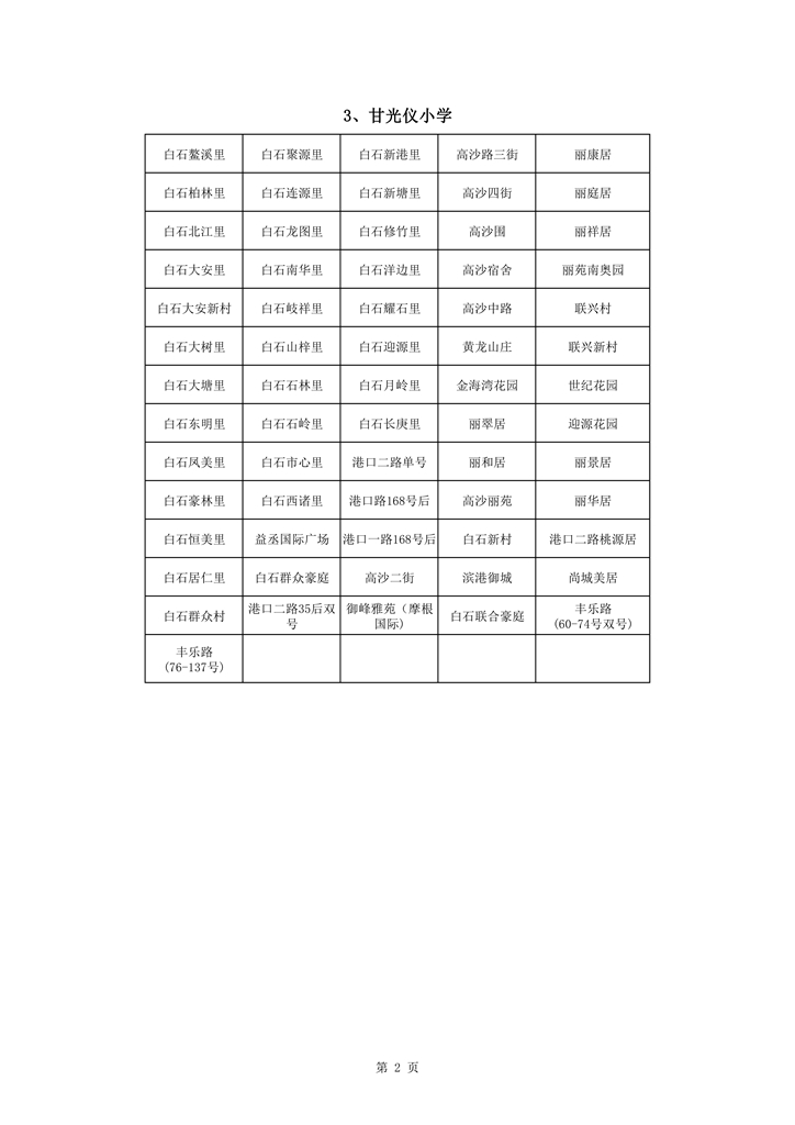 713蓬江區(qū)中心城區(qū)2021年小學一年級戶籍新生招生地段安排新修改0002.jpg