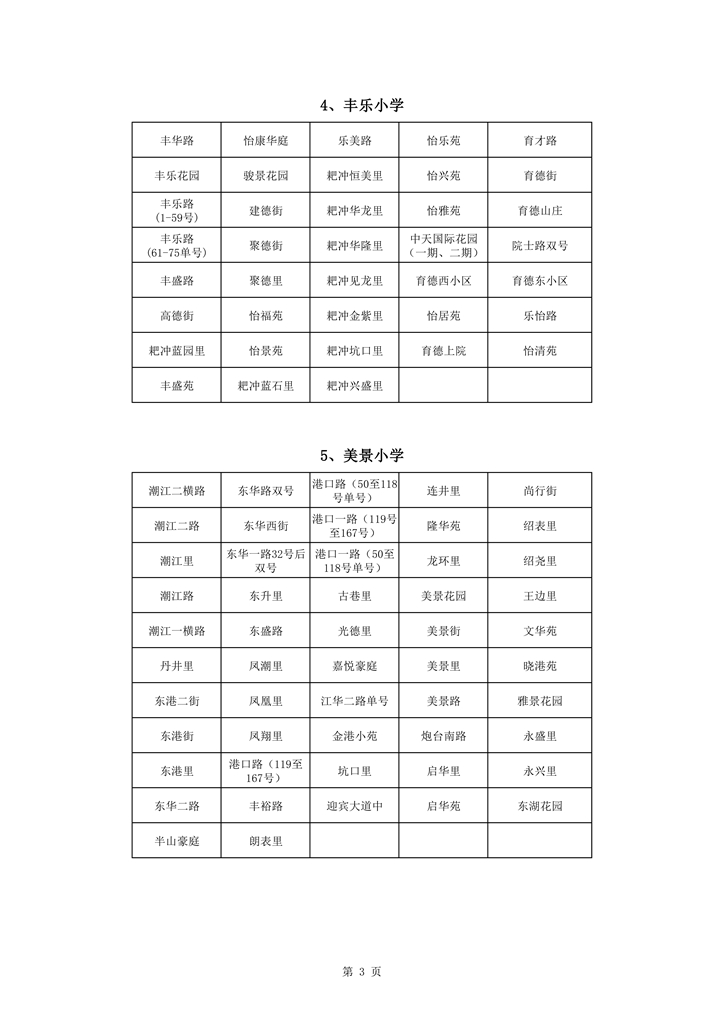 713蓬江區(qū)中心城區(qū)2021年小學一年級戶籍新生招生地段安排新修改0003.jpg