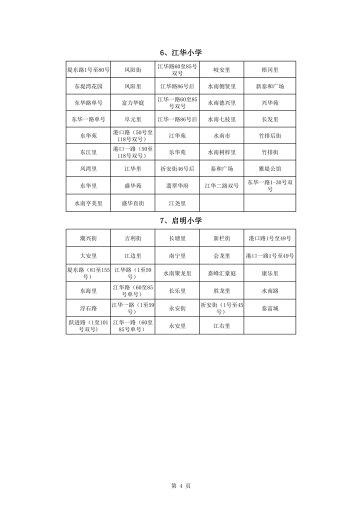 713蓬江區(qū)中心城區(qū)2021年小學一年級戶籍新生招生地段安排新修改0004.jpg