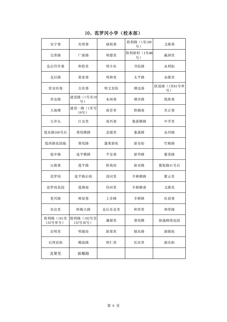 713蓬江區(qū)中心城區(qū)2021年小學一年級戶籍新生招生地段安排新修改0006.jpg