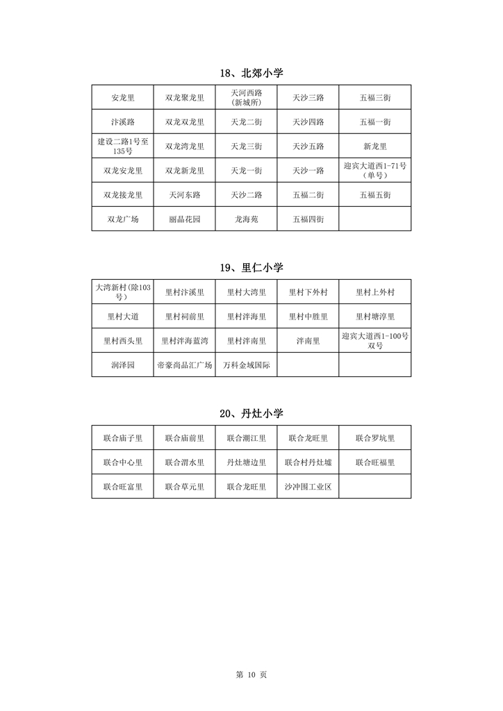 713蓬江區(qū)中心城區(qū)2021年小學(xué)一年級(jí)戶籍新生招生地段安排新修改0010.jpg