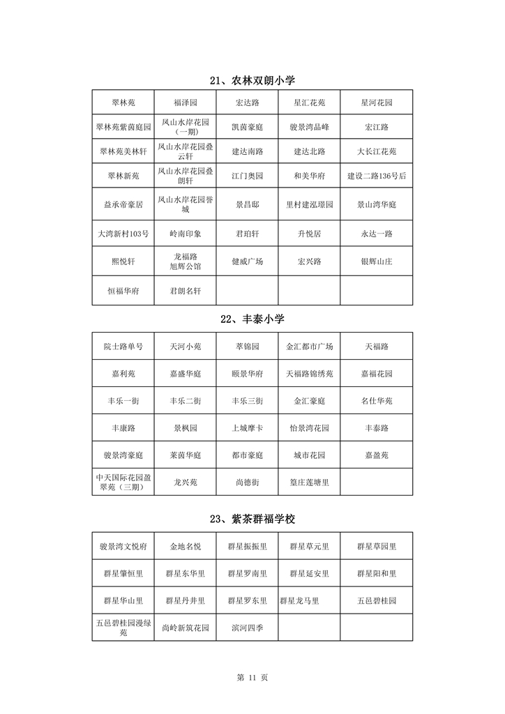 713蓬江區(qū)中心城區(qū)2021年小學一年級戶籍新生招生地段安排新修改0011.jpg