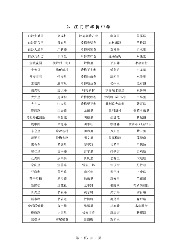 蓬江區(qū)中心城區(qū)2021年初中學(xué)校戶籍新招生地段安排0002.jpg