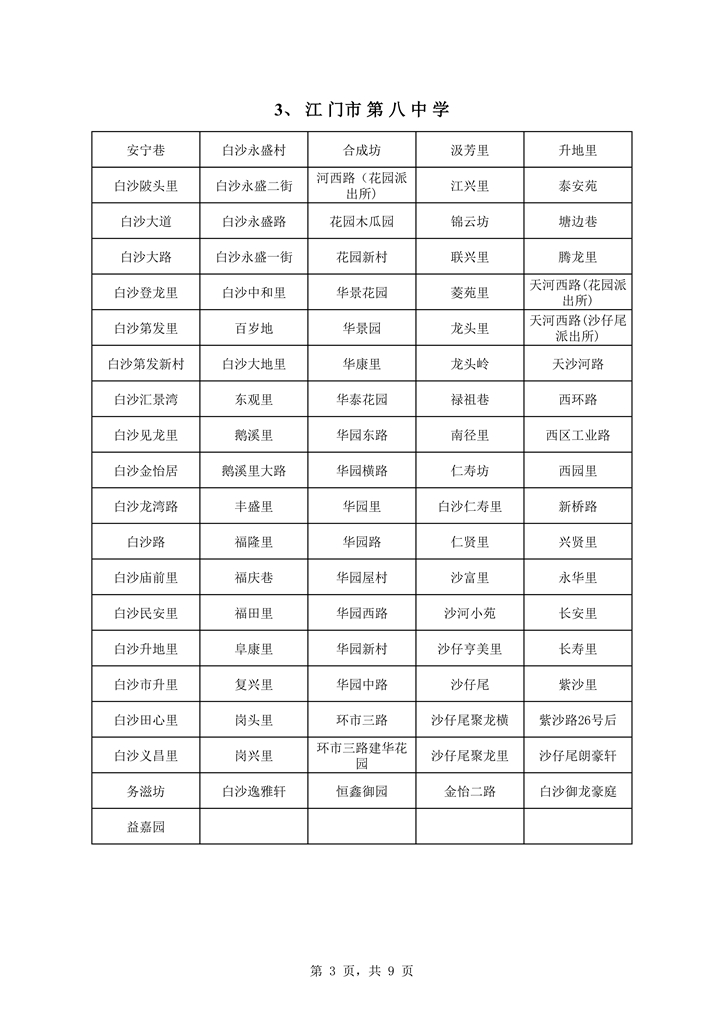 蓬江區(qū)中心城區(qū)2021年初中學校戶籍新招生地段安排0003.jpg