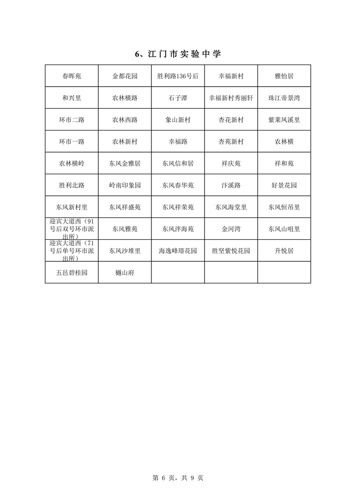 蓬江區(qū)中心城區(qū)2021年初中學校戶籍新招生地段安排0006.jpg