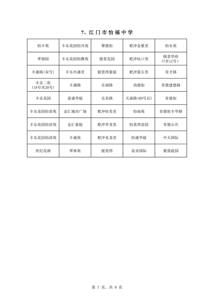 蓬江區(qū)中心城區(qū)2021年初中學校戶籍新招生地段安排0007.jpg