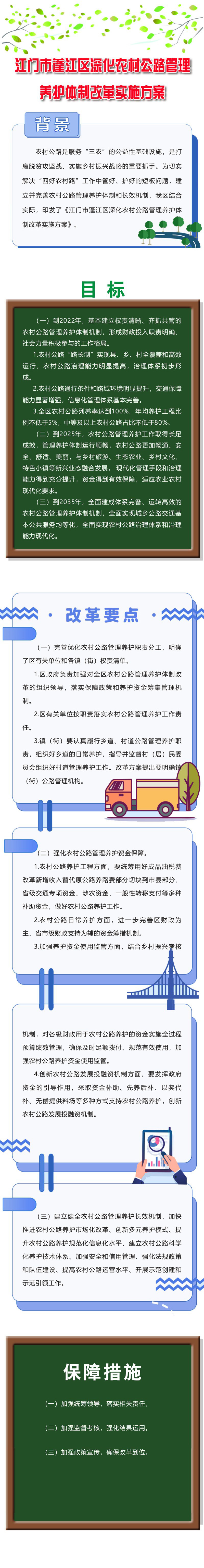 圖解：《江門市蓬江區(qū)深化農(nóng)村公路管理養(yǎng)護體制改革實施方案》.jpg