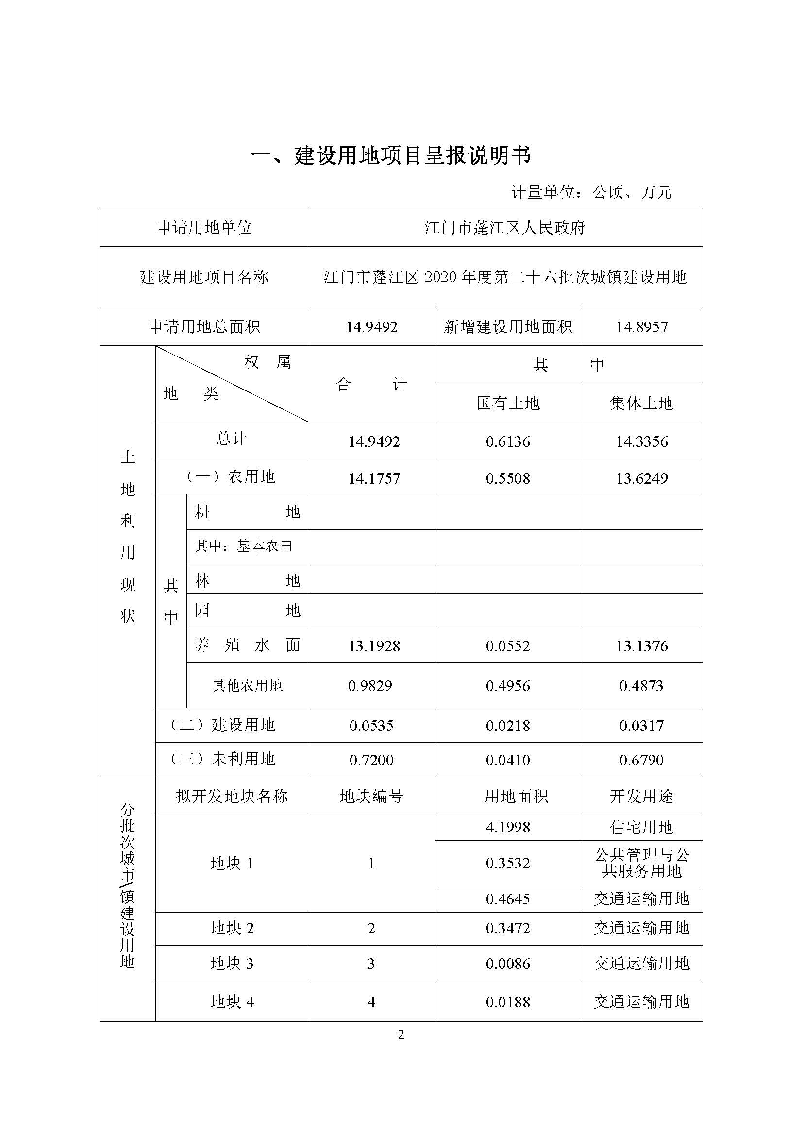 一書三方案-江門市蓬江區(qū)2020年度第二十六批次城鎮(zhèn)建設(shè)用地_頁面_02.jpg