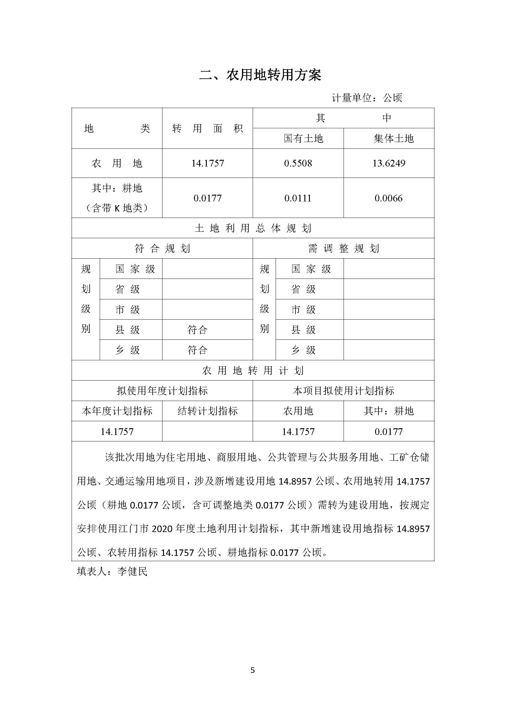 一書三方案-江門市蓬江區(qū)2020年度第二十六批次城鎮(zhèn)建設(shè)用地_頁面_05.jpg