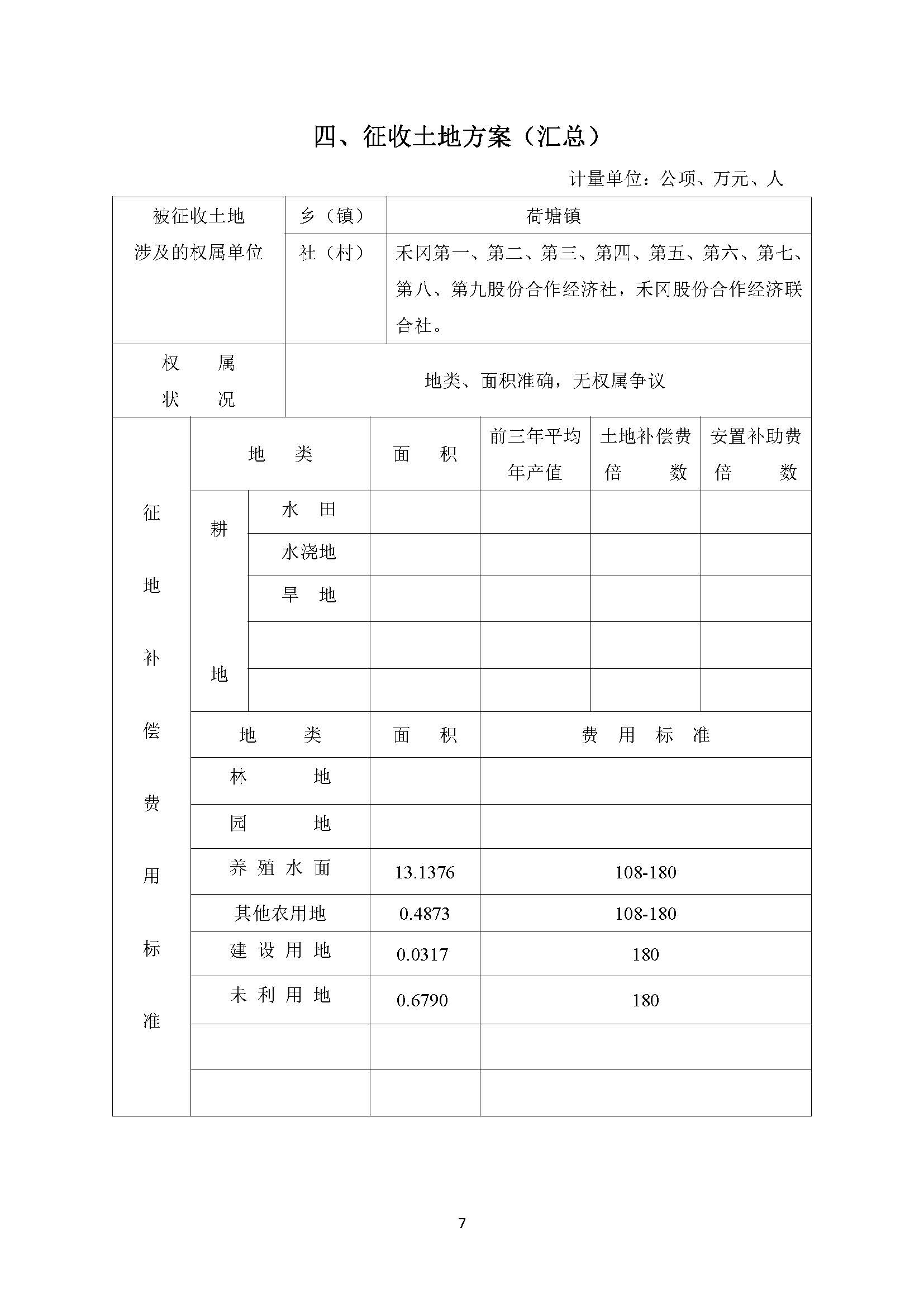 一書三方案-江門市蓬江區(qū)2020年度第二十六批次城鎮(zhèn)建設(shè)用地_頁面_07.jpg