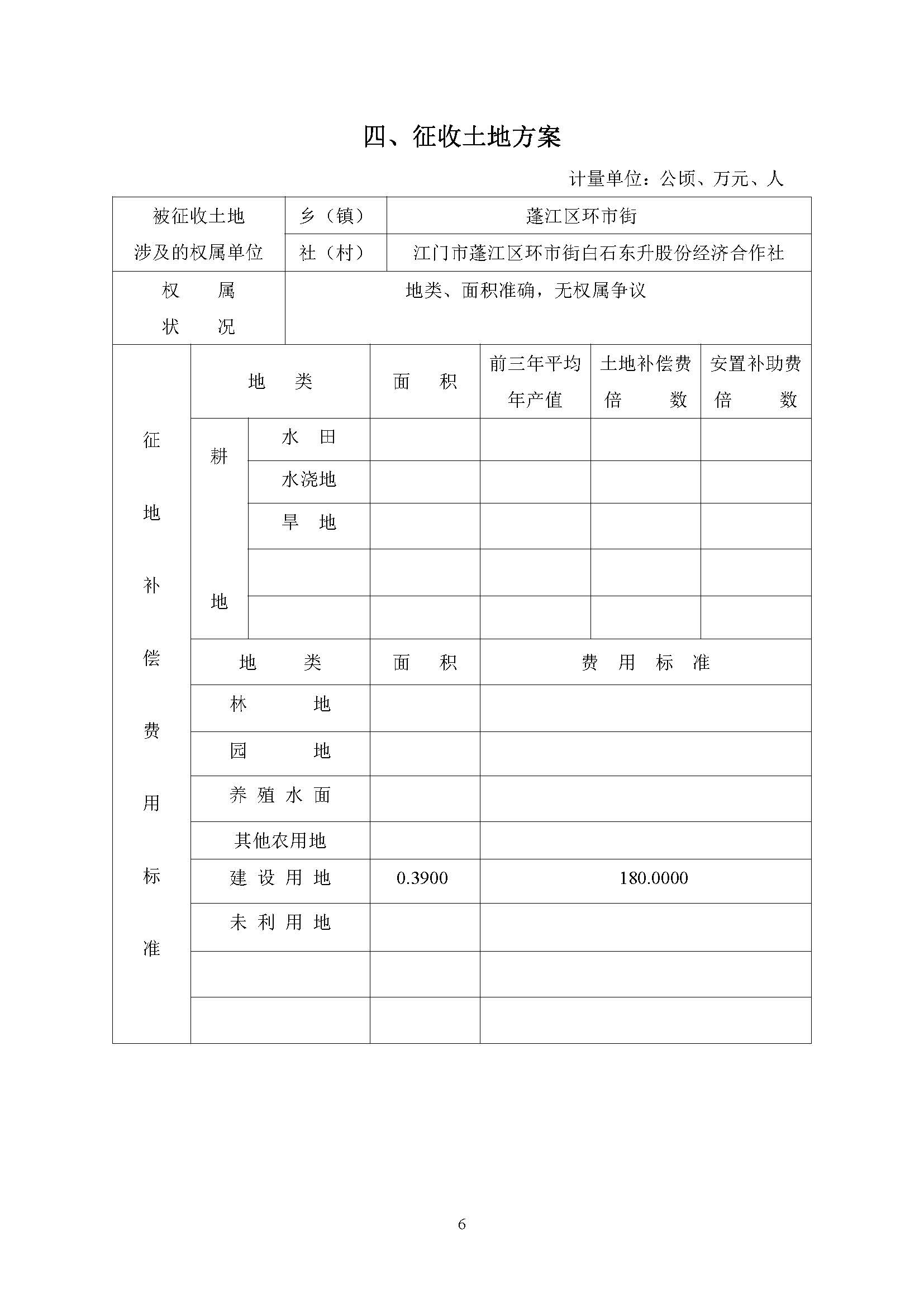 一書三方案-江門市蓬江區(qū)2012年度第八十一批次城市建設(shè)用地土地征收實(shí)施方案_頁(yè)面_6.jpg