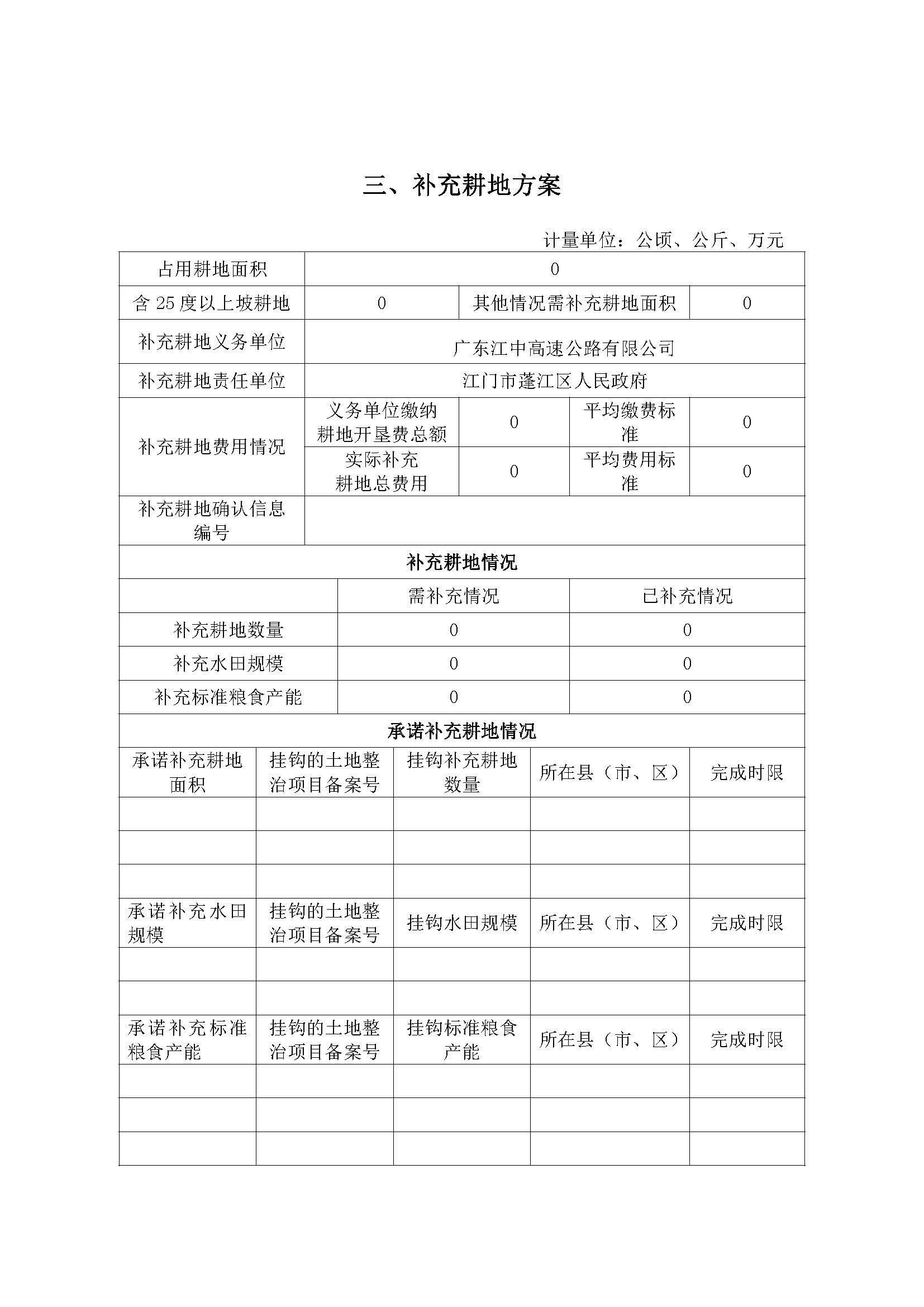 一書四方案-深圳至岑溪高速公路中山新隆至江門龍灣段改擴建工程（蓬江段）建設(shè)項目用地_頁面_06.jpg