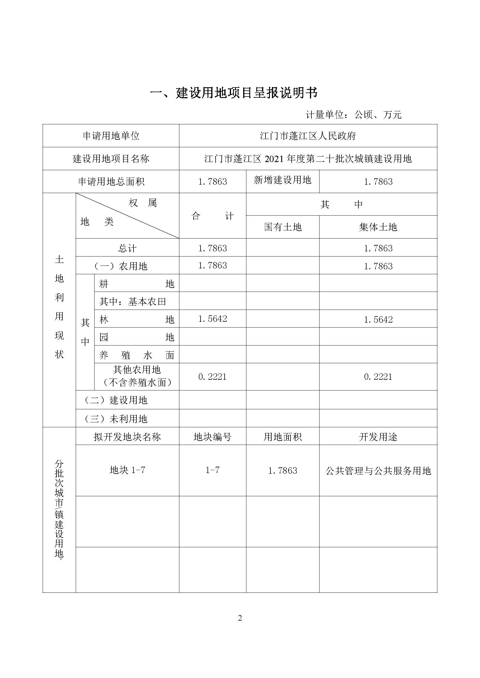 一書三方案-江門市蓬江區(qū)2021年度第二十批次城鎮(zhèn)建設(shè)用地_頁面_2.jpg