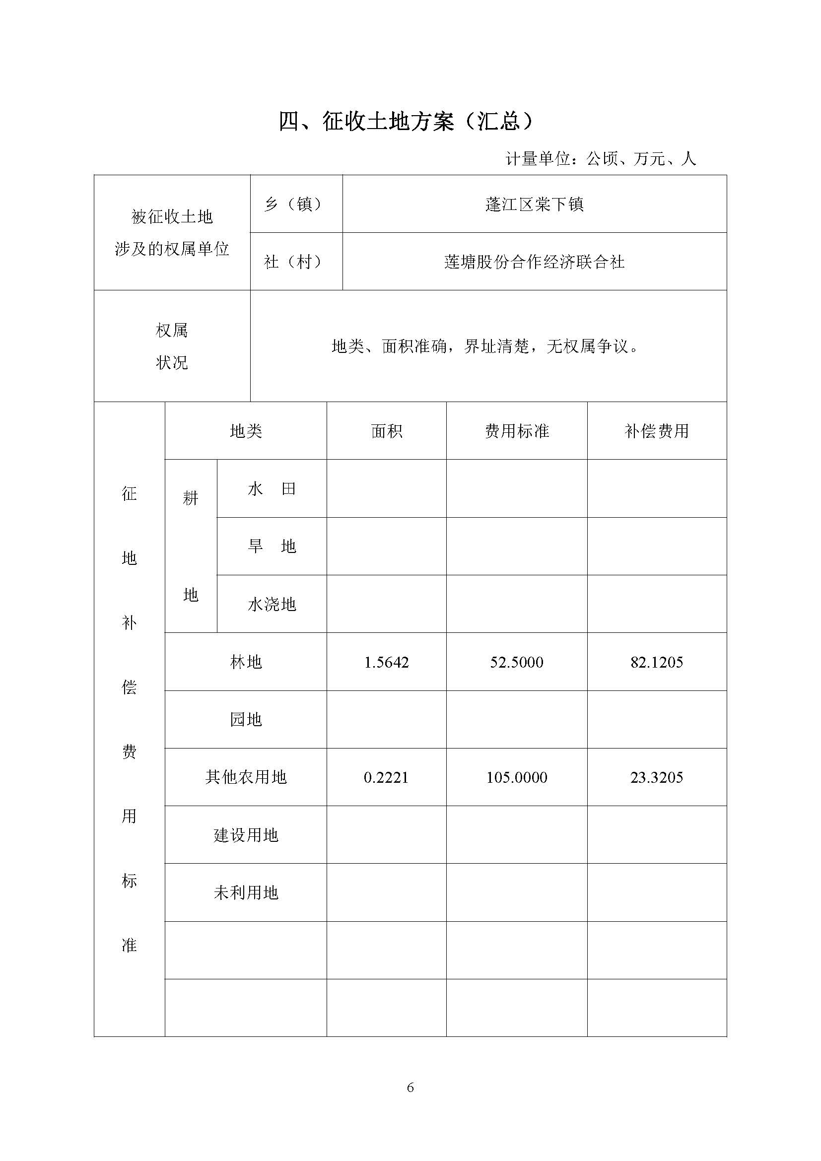 一書三方案-江門市蓬江區(qū)2021年度第二十批次城鎮(zhèn)建設(shè)用地_頁面_6.jpg