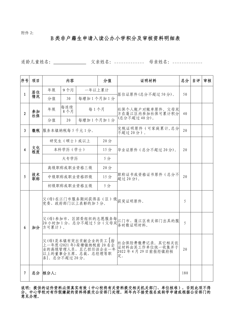 2022.04.18荷塘鎮(zhèn)2022年秋季公辦小學(xué)一年級招生辦法30002.jpg