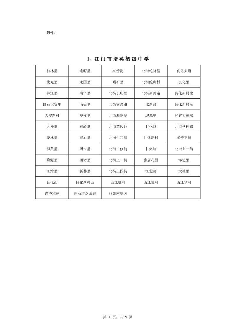 蓬江區(qū)中心城區(qū)2022年公辦初中七年級(jí)戶籍新生招生地段安排0001.jpg