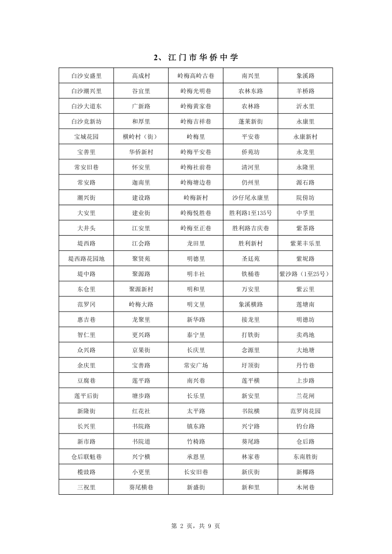 蓬江區(qū)中心城區(qū)2022年公辦初中七年級(jí)戶籍新生招生地段安排0002.jpg