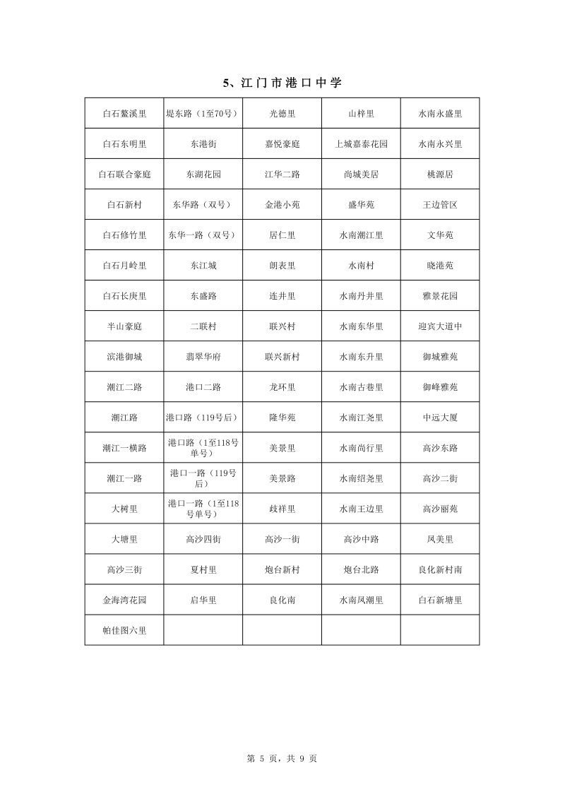 蓬江區(qū)中心城區(qū)2022年公辦初中七年級(jí)戶籍新生招生地段安排0005.jpg