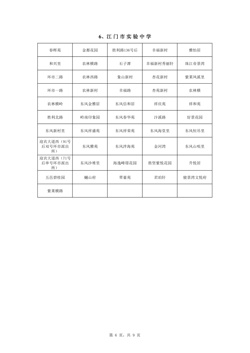 蓬江區(qū)中心城區(qū)2022年公辦初中七年級戶籍新生招生地段安排0006.jpg