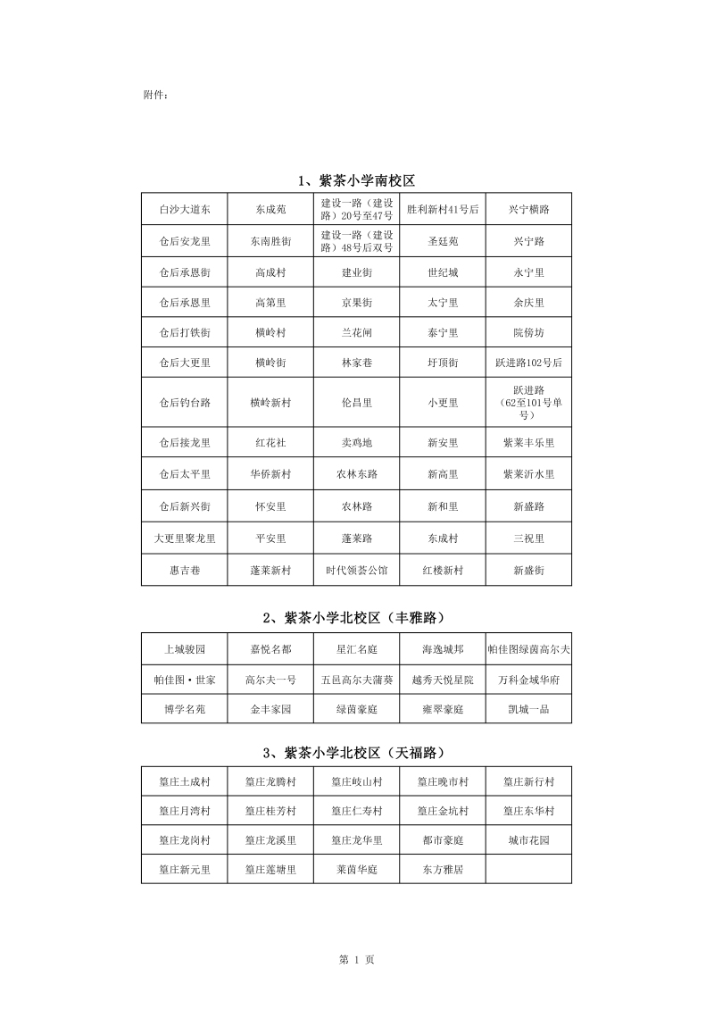 蓬江區(qū)中心城區(qū)2022年公辦小學一年級戶籍新生招生地段安排(1)0001.jpg