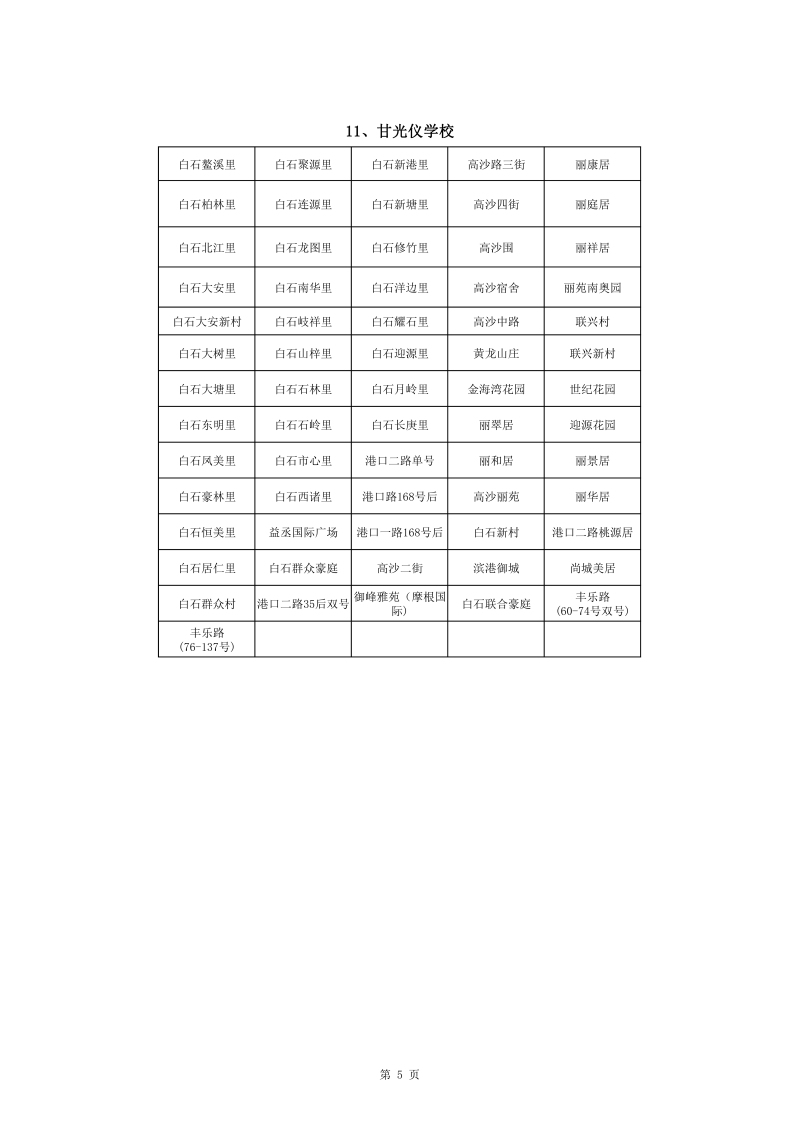 蓬江區(qū)中心城區(qū)2022年公辦小學一年級戶籍新生招生地段安排(1)0005.jpg