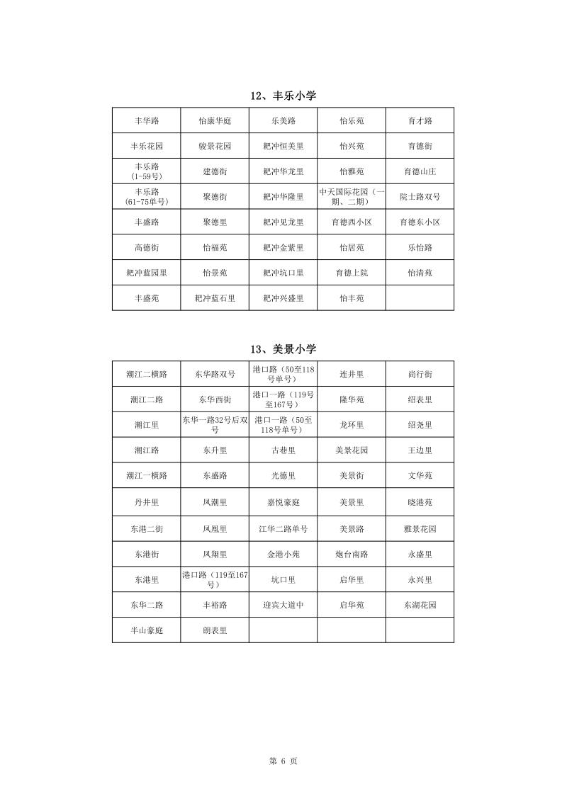 蓬江區(qū)中心城區(qū)2022年公辦小學(xué)一年級戶籍新生招生地段安排(1)0006.jpg