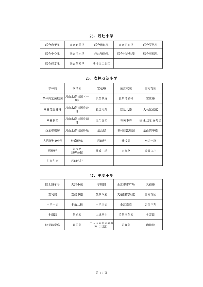 蓬江區(qū)中心城區(qū)2022年公辦小學一年級戶籍新生招生地段安排(1)0011.jpg