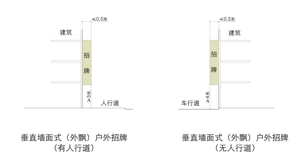 附圖  2.2.5項示意圖.png