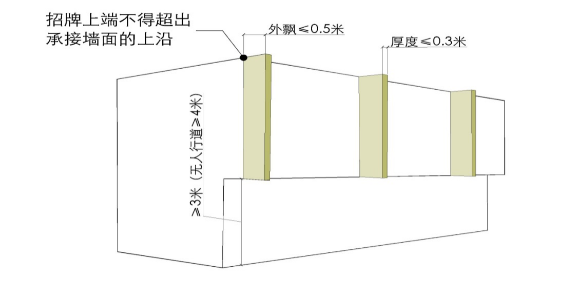 附圖  3.3.7、3.3.8項(xiàng)示意圖.png