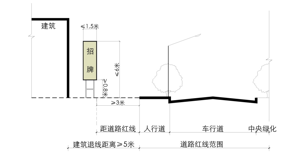 附圖  3.3.10項(xiàng)示意圖.png