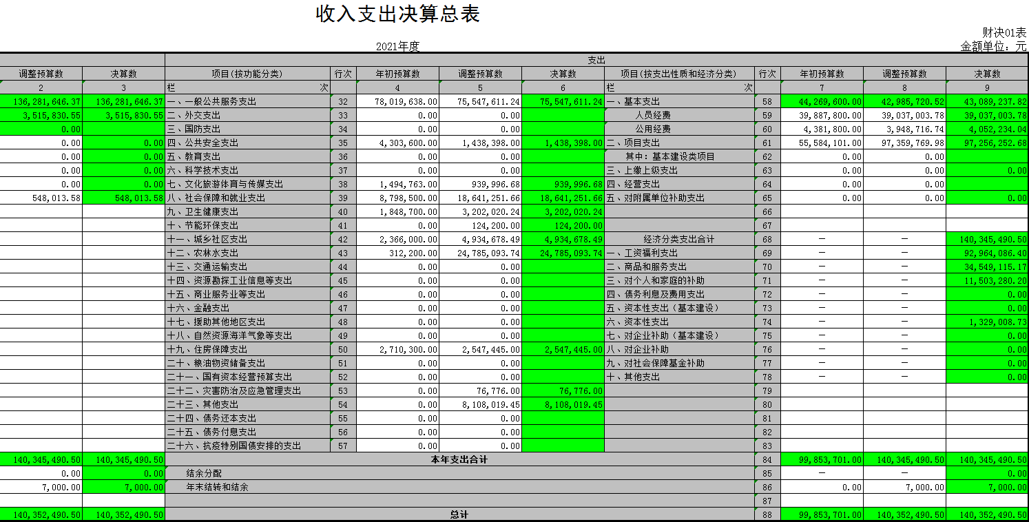 政務(wù)微信截圖_1662717318226.png