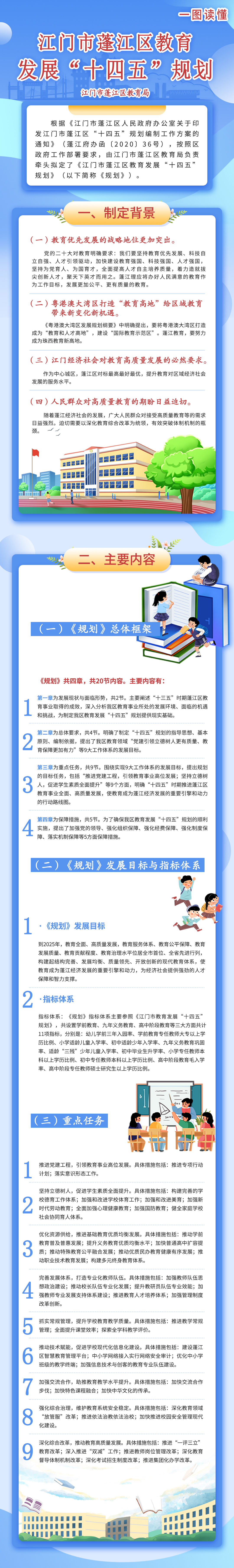 江門(mén)市蓬江區(qū)教育發(fā)展“十四五”規(guī)劃（一圖讀懂）.jpg