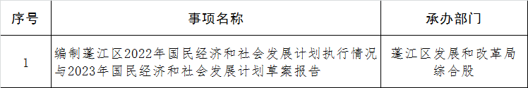 政務微信截圖_16722818029950(1).png