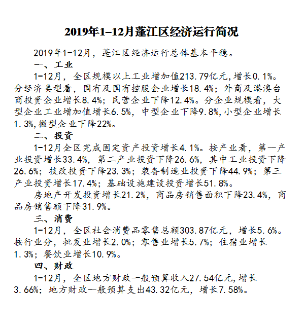 2019年1－12月蓬江區(qū)經(jīng)濟(jì)運行簡況.png