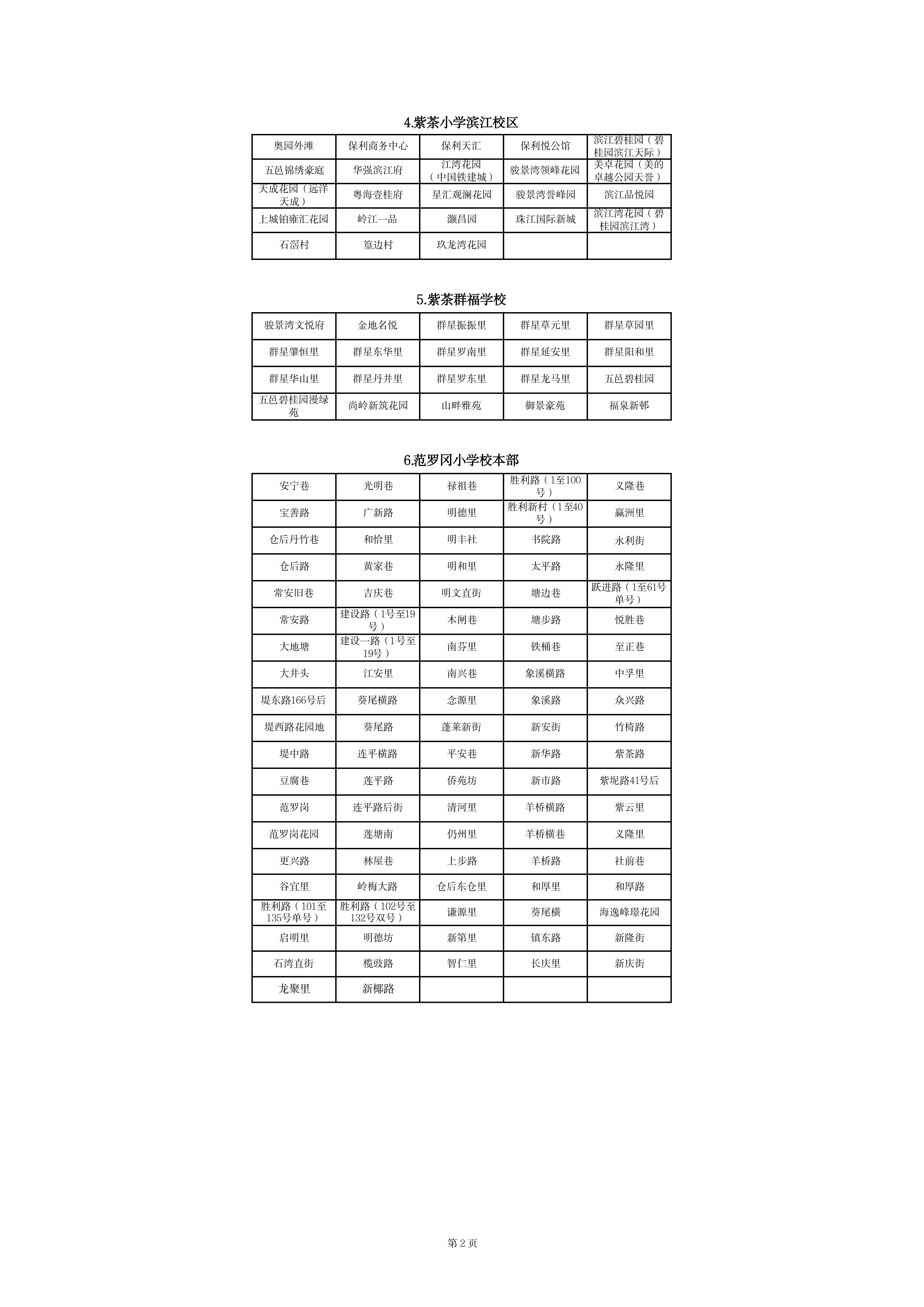 蓬江區(qū)中心城區(qū)2023年公辦小學(xué)一年級戶籍新生招生地段安排(以此為準(zhǔn))_01.png