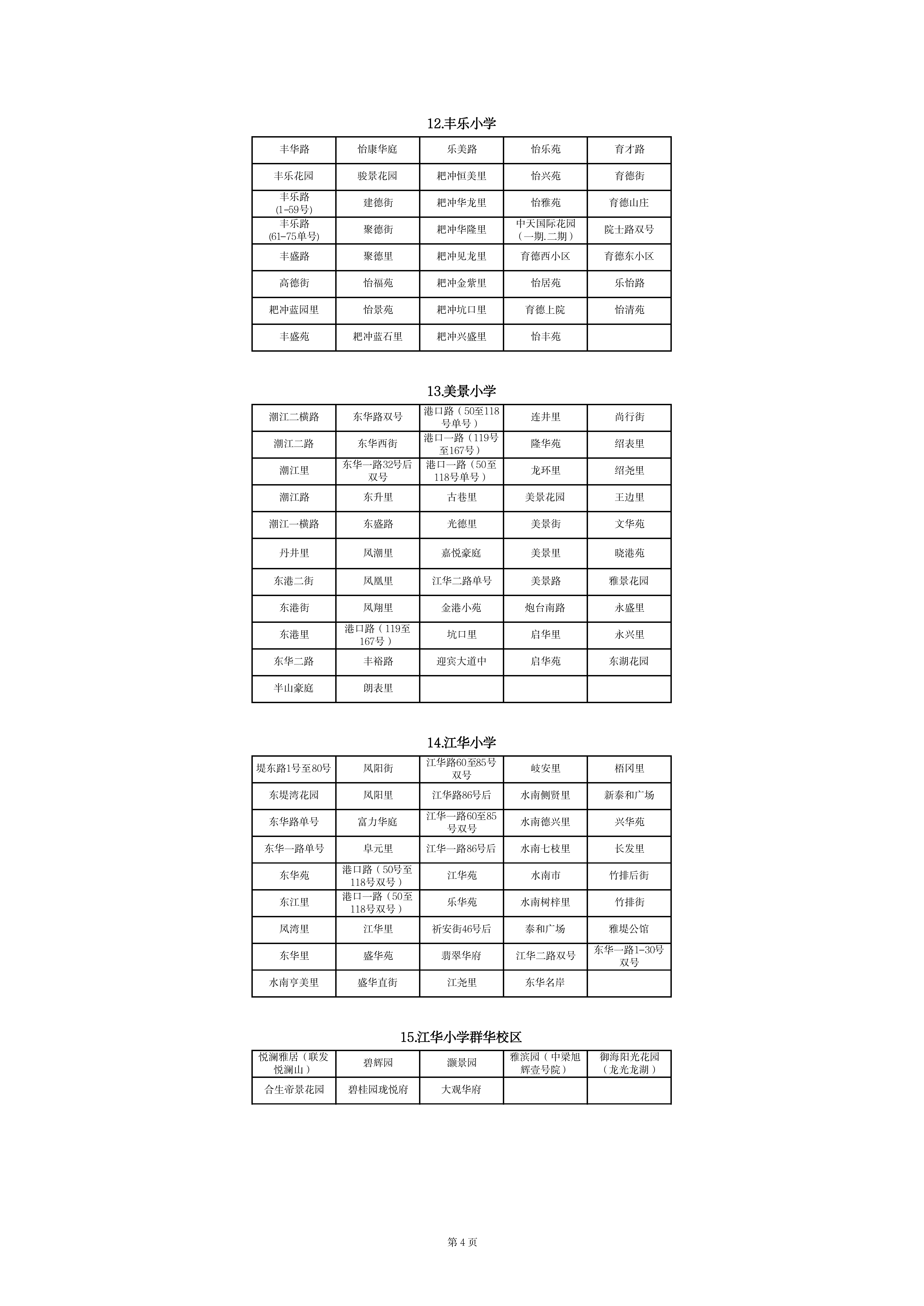 蓬江區(qū)中心城區(qū)2023年公辦小學(xué)一年級戶籍新生招生地段安排(以此為準(zhǔn))_03.png