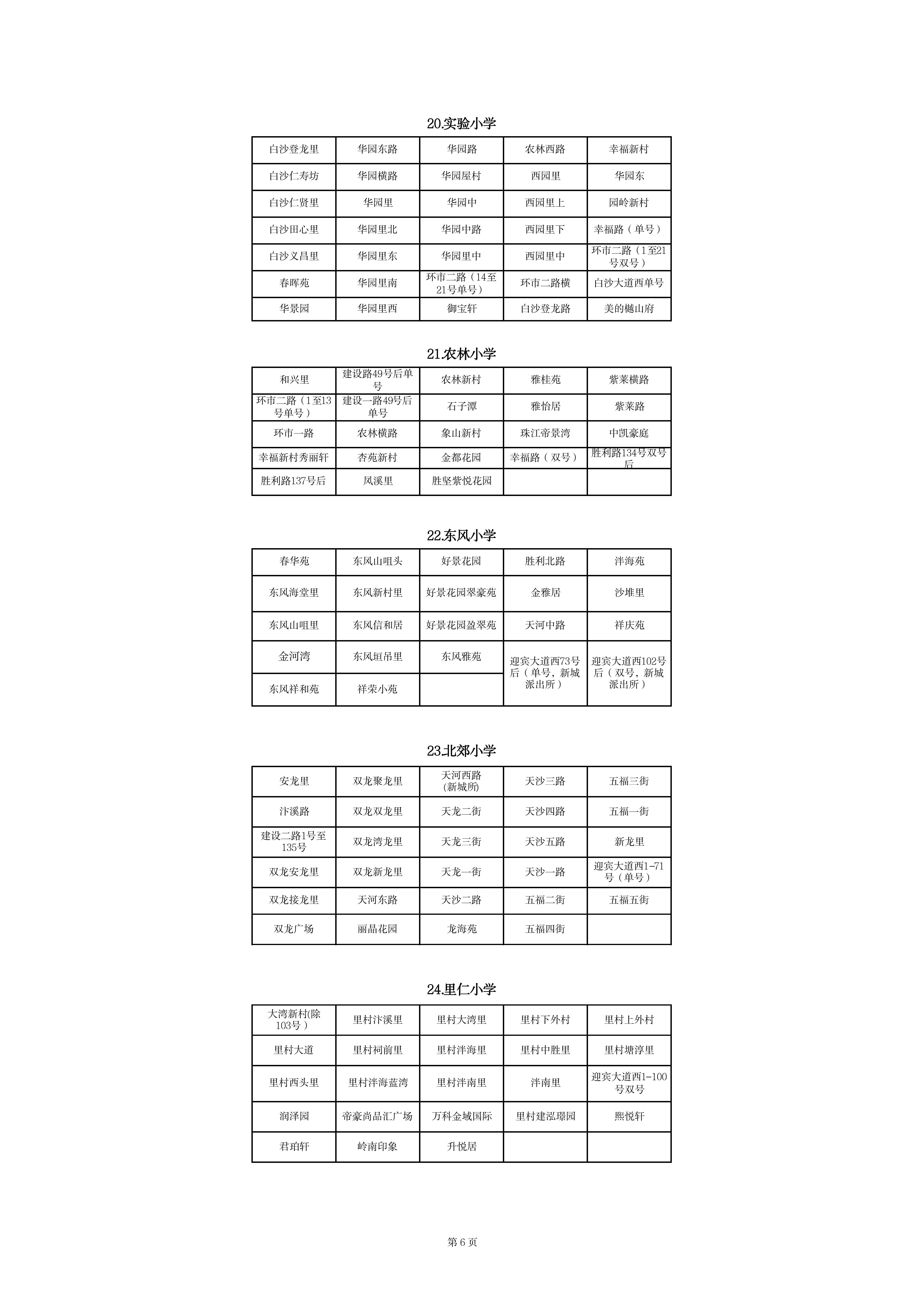 蓬江區(qū)中心城區(qū)2023年公辦小學(xué)一年級戶籍新生招生地段安排(以此為準(zhǔn))_05.png